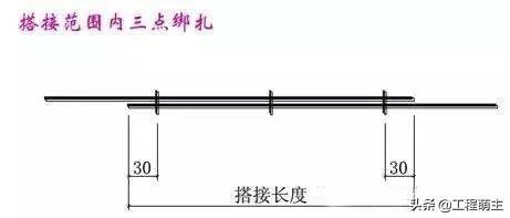 钢材检测方法_钢材检测一般检测哪几项_钢材的检测