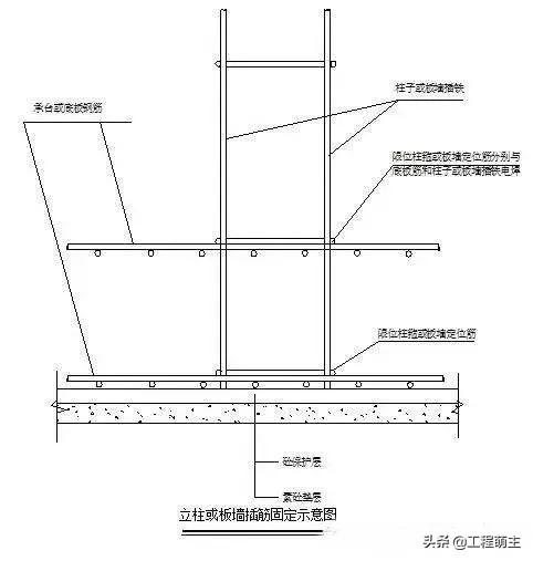钢材的检测_钢材检测方法_钢材检测一般检测哪几项