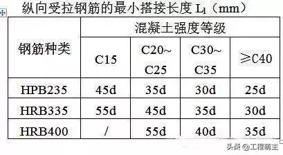 钢材检测一般检测哪几项_钢材检测方法_钢材的检测