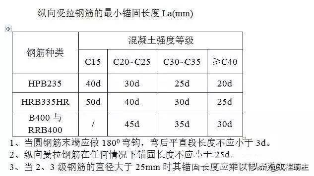 钢材的检测_钢材检测一般检测哪几项_钢材检测方法
