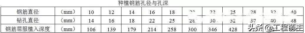 钢材的检测_钢材检测方法_钢材检测一般检测哪几项