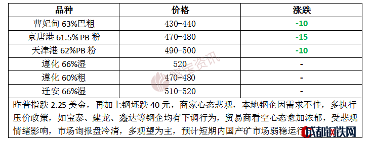 钢材废品价格_废钢材的价钱_钢材废品多少钱一吨
