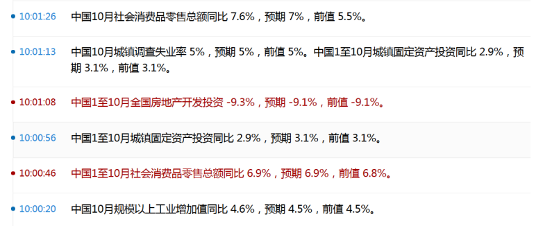钢材最近走势分析_旧钢材价格最新行情走势分析_现钢材价格走势图