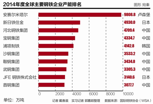 二战德国钢铁厂_二战德国钢材技术_二战德军钢铁技术