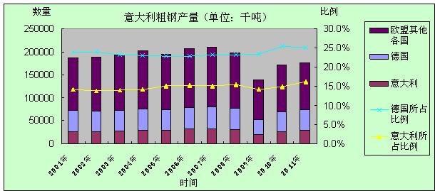 二战德国钢材技术_二战德军钢铁技术_二战德国钢铁厂