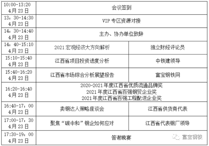 钢材江西价格走势图_江西钢材价格最新行情走势_江西钢材价格