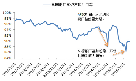 江西钢材价格_钢材江西价格走势_江西钢材价格最新行情走势