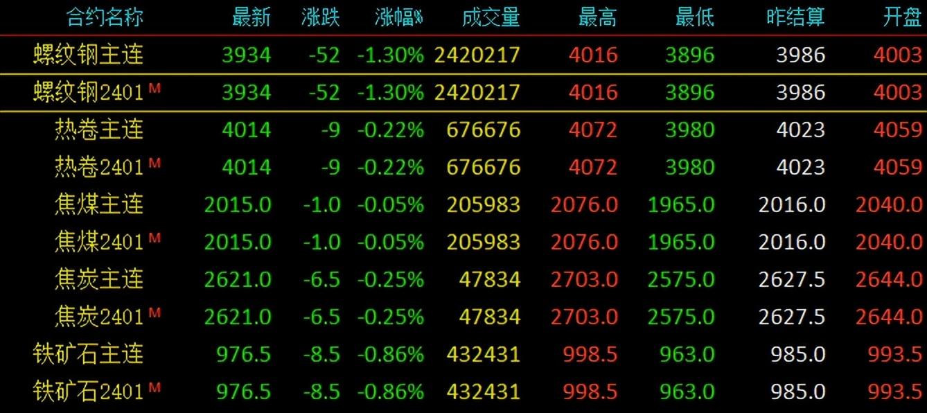今日旧钢材价格查询_旧钢铁网今日钢材价格_最新旧钢铁价格行情表