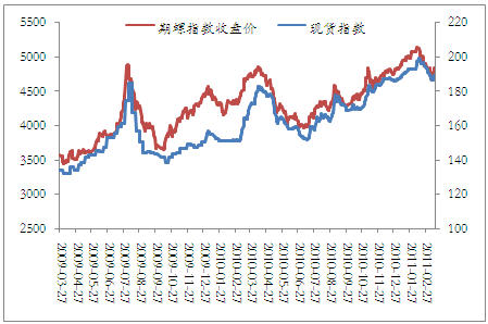 今日旧钢材价格一吨多少钱_最新旧钢铁价格行情表_旧钢铁网今日钢材价格