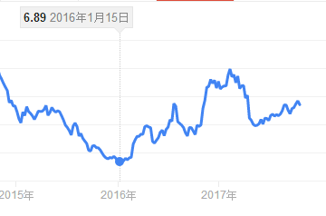 钢材旧物市场_附近的旧钢材交易_附近的旧钢材交易市场