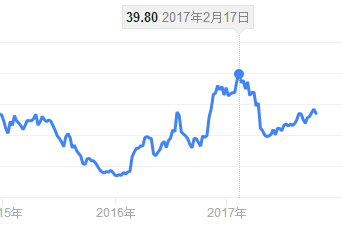 附近的旧钢材交易市场_钢材旧物市场_附近的旧钢材交易