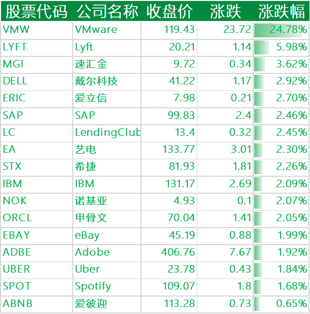 阿里巴巴钢材市场价格行情_钢材阿里巴巴市场怎么样_阿里巴巴钢材市场