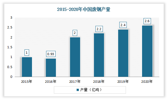 螺纹钢板规格型号表_板材螺纹钢材比例标准_钢材比例螺纹板材