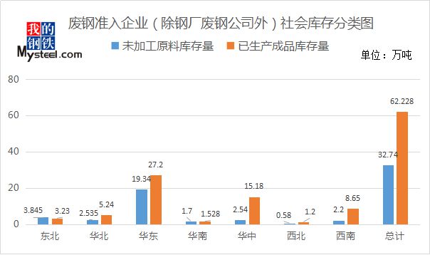 钢材比例螺纹板材_螺纹钢板规格型号表_板材螺纹钢材比例标准