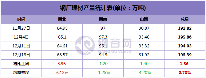 钢材旧物市场_旧钢材市场怎么样了_旧钢材市场怎么样