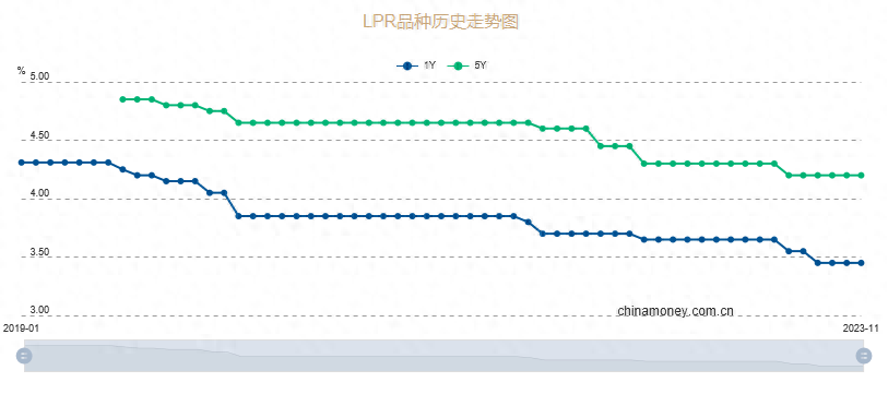 钢材价格行情最新报价走势图_钢材价格最新行情走势曲线图_钢材的行情走势