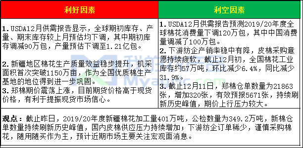 钢材价格最新行情走势曲线图_钢材价格行情最新报价走势图_钢材实时行情走势图
