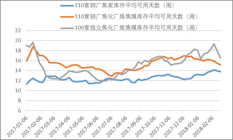 钢材价格走势图今日_今日钢钢材价格及走势_钢材价格实时走势