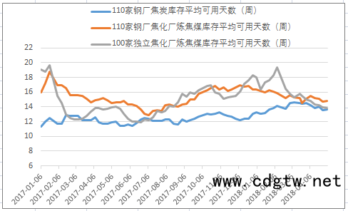 钢材价格实时走势_钢材价格走势图今日_今日钢钢材价格及走势