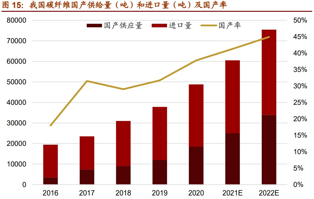 钢材外贸_外贸钢材业务员挣钱吗_外贸钢材出口