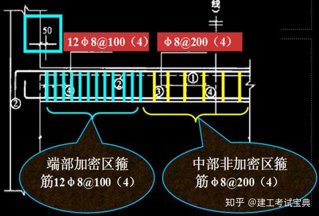 钢材形状分类有哪些_钢材形状分类标准_钢材形状分类