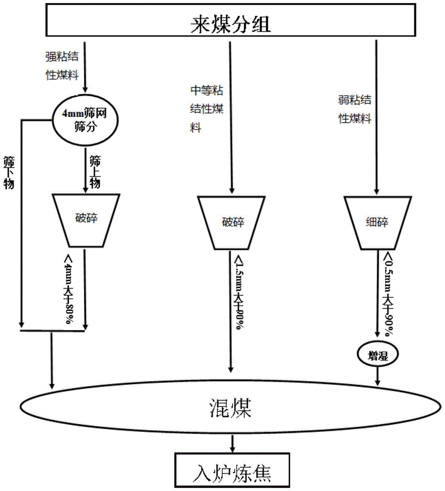 钢铁期货交割日_期货钢材周期交割什么意思_钢材期货交割周期