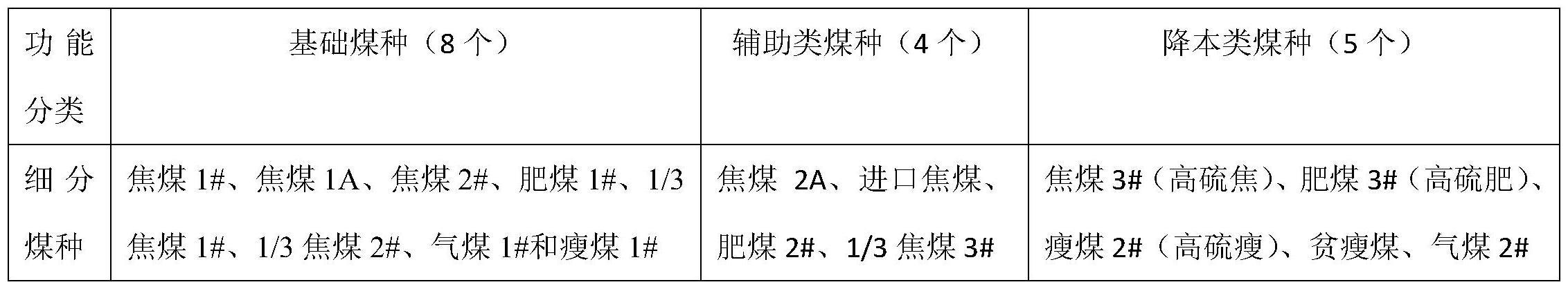 钢材期货交割周期_钢铁期货交割日_期货钢材周期交割什么意思
