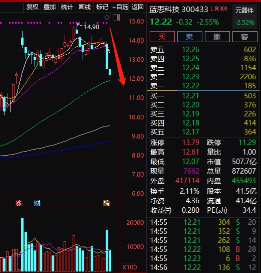 生意钢材煤炭好做吗_钢铁厂用煤炭做什么_钢材生意好做还是煤炭生意