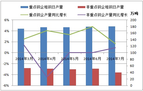 钢材走势行情价格表_钢材价格行情走势_钢材行情价格走势图