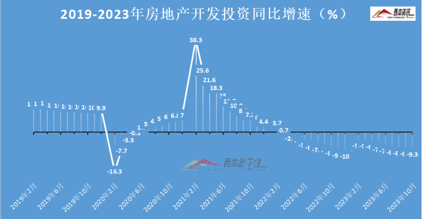 钢材行情价格走势图_钢材价格行情走势_钢材走势行情价格表