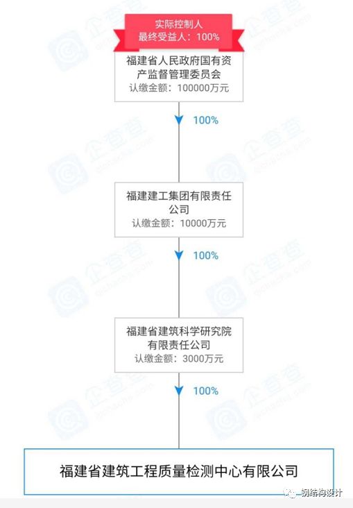 钢材鉴定牌号怎么写_钢材鉴定牌号怎么看_钢材牌号鉴定