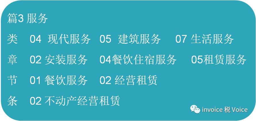 钢材的商品税目编码是多少_编码税收钢材分类是什么_钢材税收分类编码