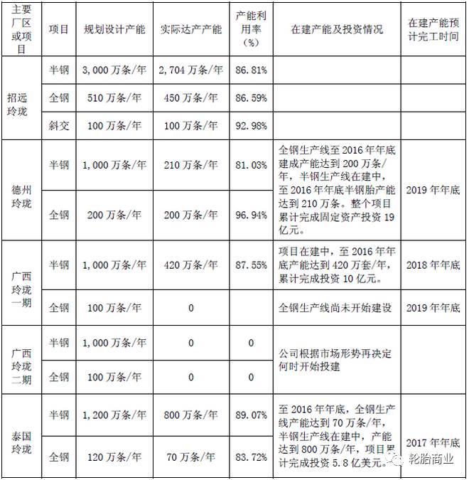 荆门钢材大市场_荆门钢材市场_荆门钢材批发市场