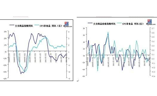 上海大宗钢材交易系统_上海大宗钢铁电子盘下载_上海大宗钢铁交易中心