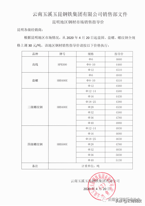 昆明钢材报价_云南昆明昆钢钢材价格_昆明钢材最新价格表