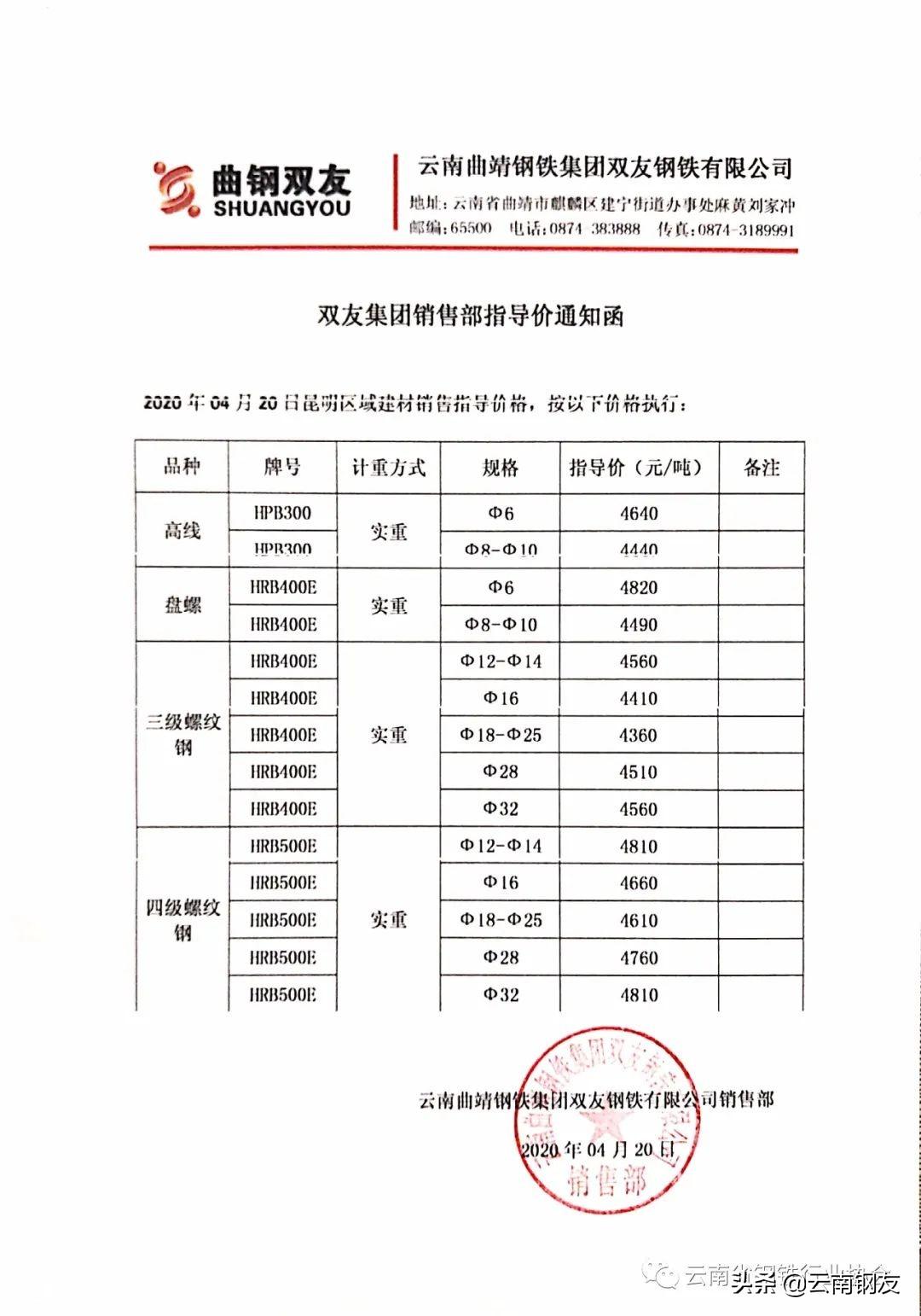 昆明钢材报价_昆明钢材最新价格表_云南昆明昆钢钢材价格