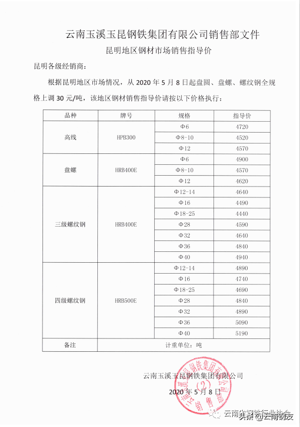 昆明钢材报价_钢材价格最新行情走势昆明_昆明钢材最新价格表
