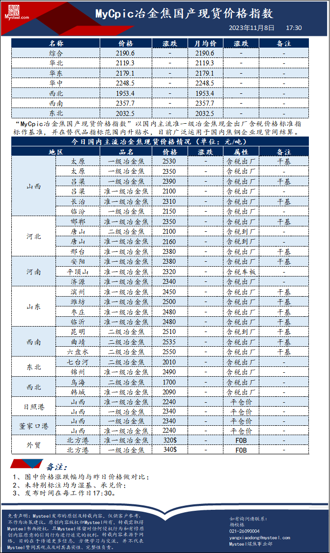 昆明钢材报价_昆明钢材价格多少钱一吨_昆明钢材最新价格表