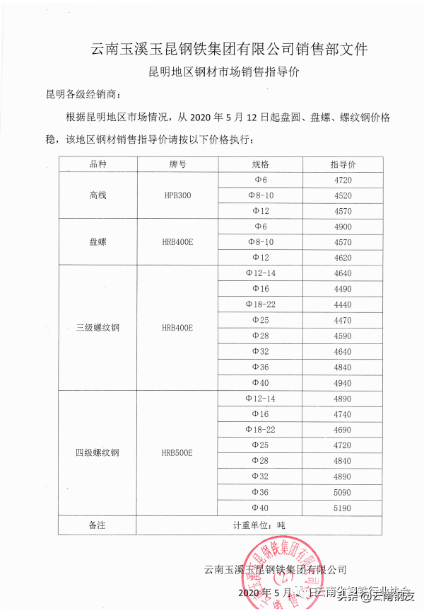 昆明钢材价格多少钱一吨_昆明钢材报价_昆明钢材最新价格表