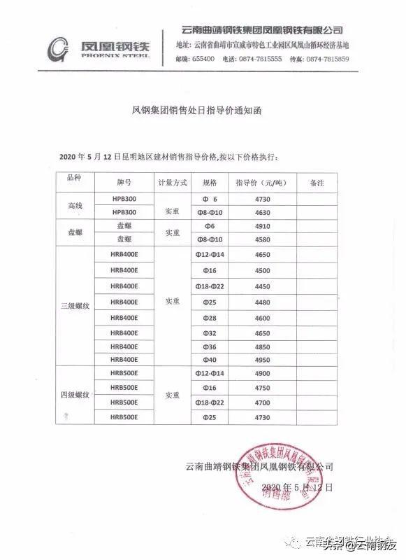 昆明钢材价格多少钱一吨_昆明钢材最新价格表_昆明钢材报价
