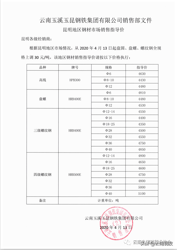 昆明钢材今日价格_昆明钢材最新价格表_云南昆明昆钢钢材价格
