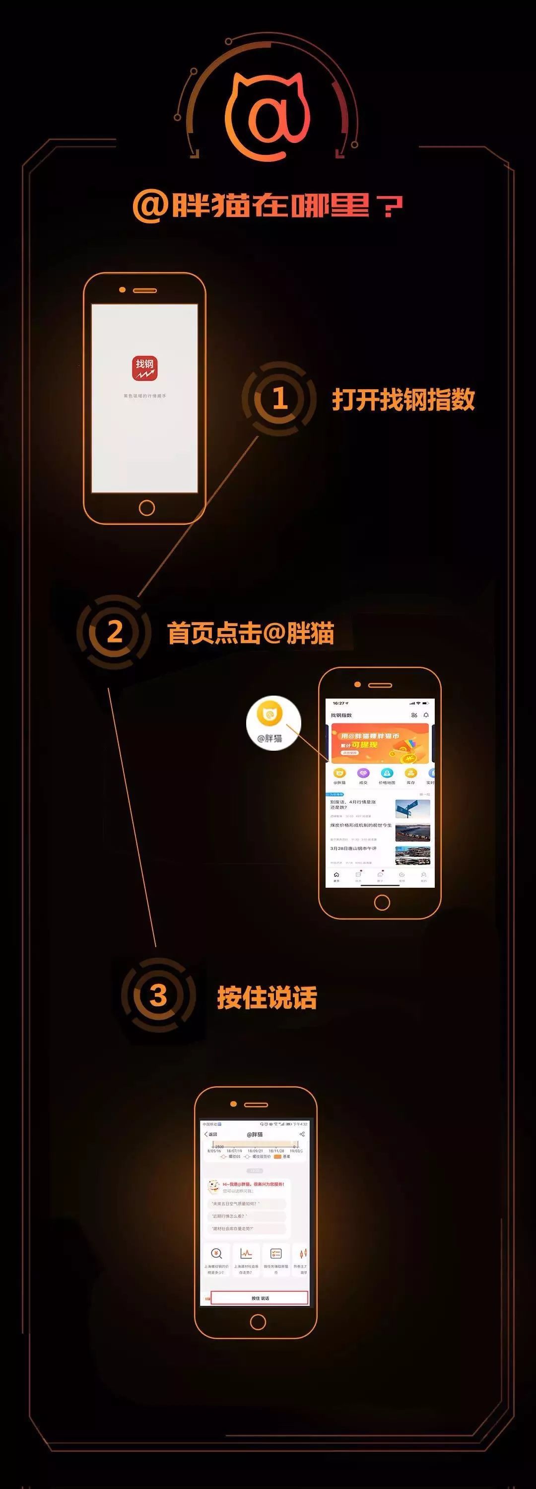 二手钢材市场电话_附近二手钢材批发市场_最近二手钢材市场