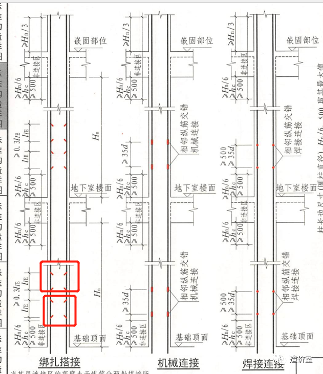 螺纹钢材符号大全图片_螺纹钢材符号_螺纹钢材符号图片