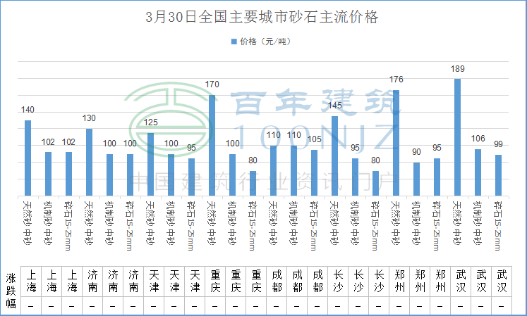 螺纹钢筋价格今日价格_螺纹钢材钢筋报价今日表价格_螺纹钢材价格今日报价表钢筋