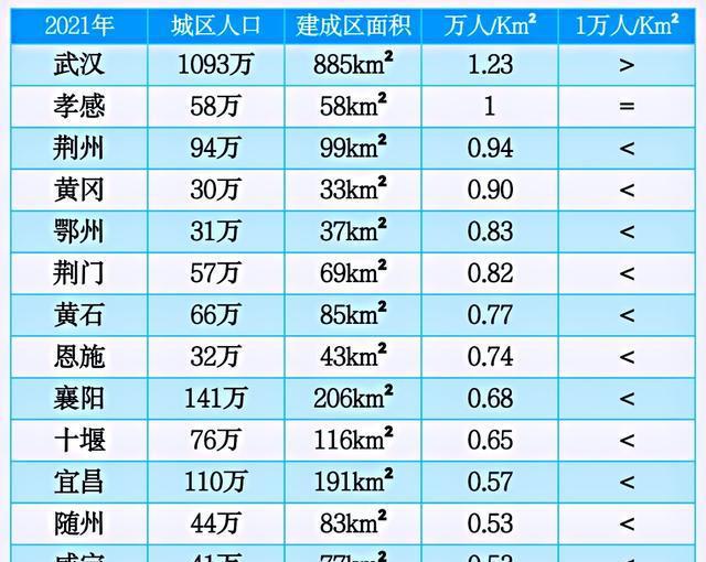 襄阳市钢材市场_湖北襄阳钢材市场_襄阳最大的钢材市场在哪里