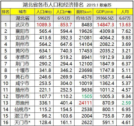 襄阳市钢材市场_湖北襄阳钢材市场_襄阳最大的钢材市场在哪里