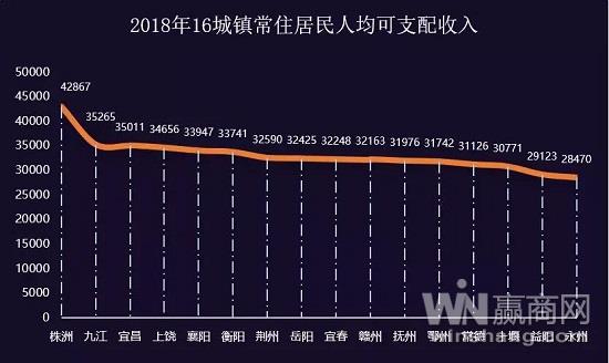 襄阳最大的钢材市场在哪里_湖北襄阳钢材市场_襄阳市钢材市场