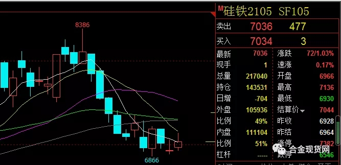 合金钢材料牌号_合金钢材_合金钢材质能用不锈钢焊条吗