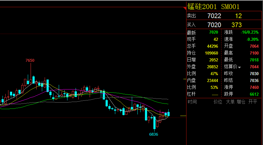 合金钢材质能用不锈钢焊条吗_合金钢材_合金钢材料牌号