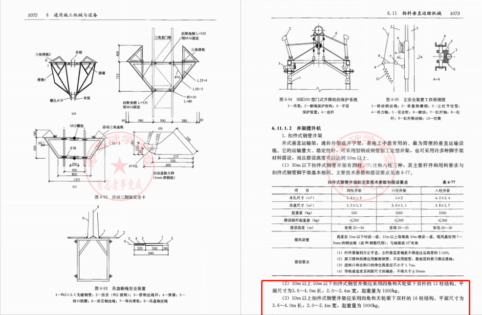 建筑钢材常规检测项目有哪些_钢材检测规范_实用建筑施工用钢材标准与检测技术手册